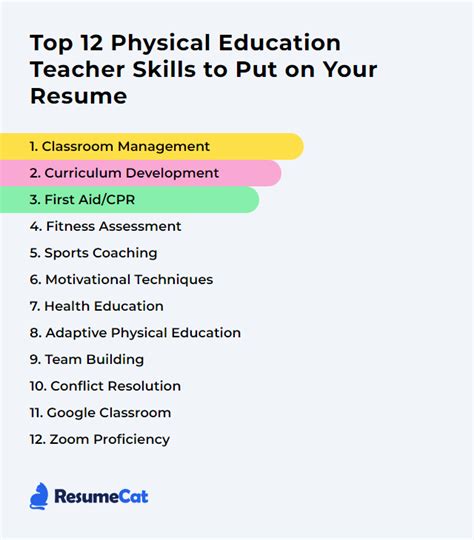 qualities of a good physical education teacher|12 Physical Education Teacher Skills: Definition and Examples .